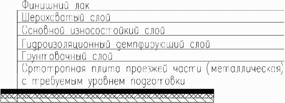 рис. 10