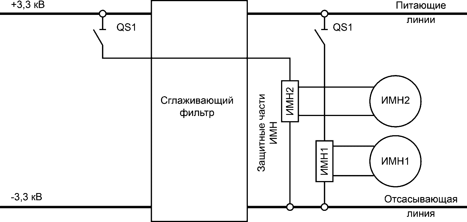 рис. 3