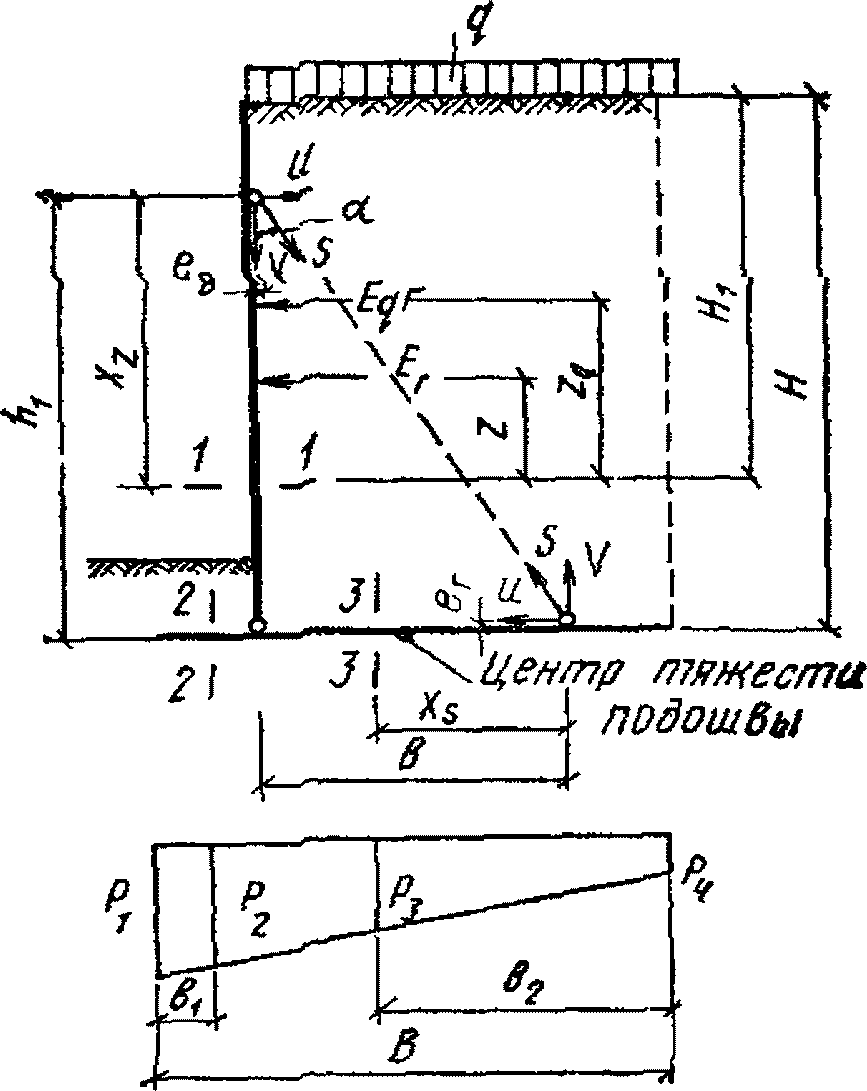 Определение усилий в элементах конструкций