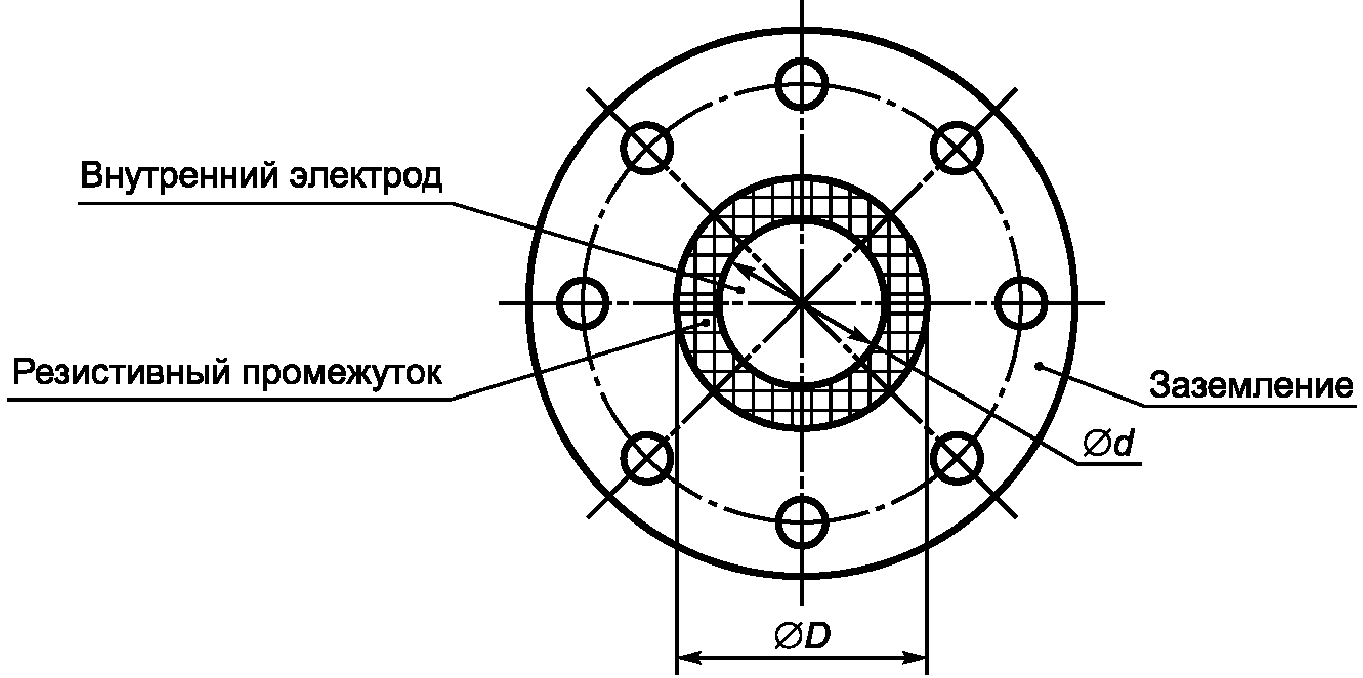 10. Протокол испытаний