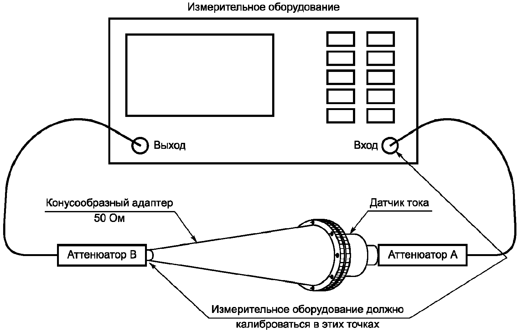 10. Протокол испытаний