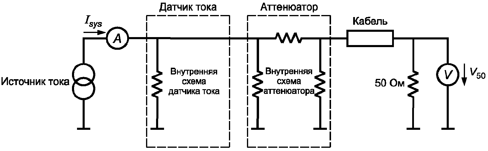 10. Протокол испытаний