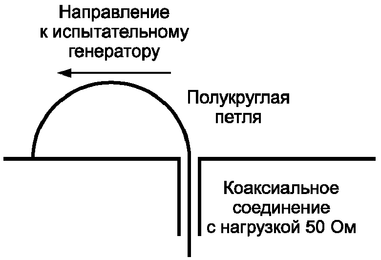 10. Протокол испытаний