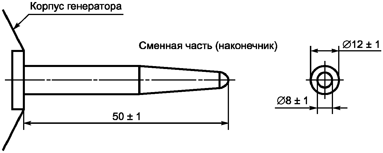 6.2. Технические характеристики и качество функционирования испытательного генер