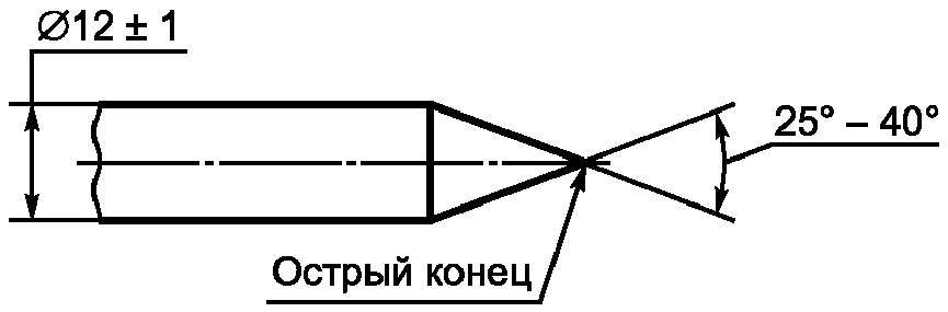 6.2. Технические характеристики и качество функционирования испытательного генер