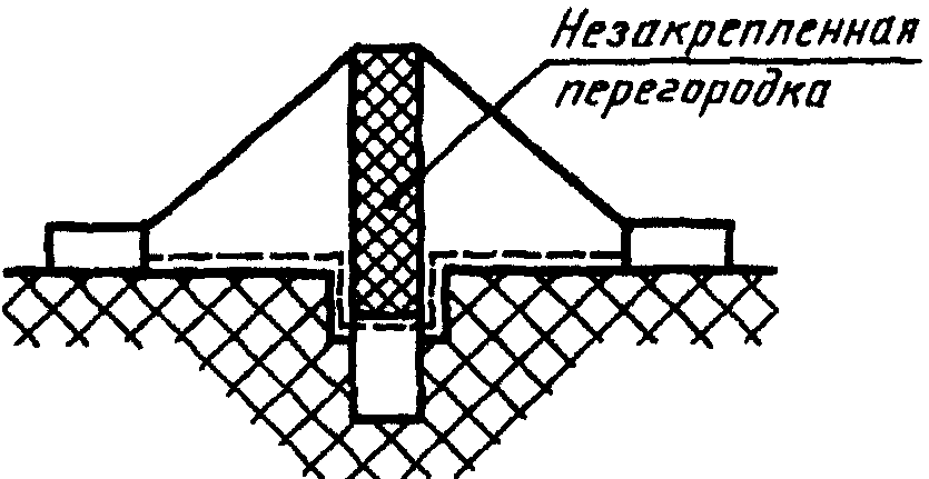 27. Стойкость к коррозии