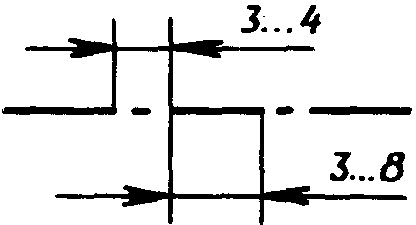 3. Линии