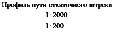 формула