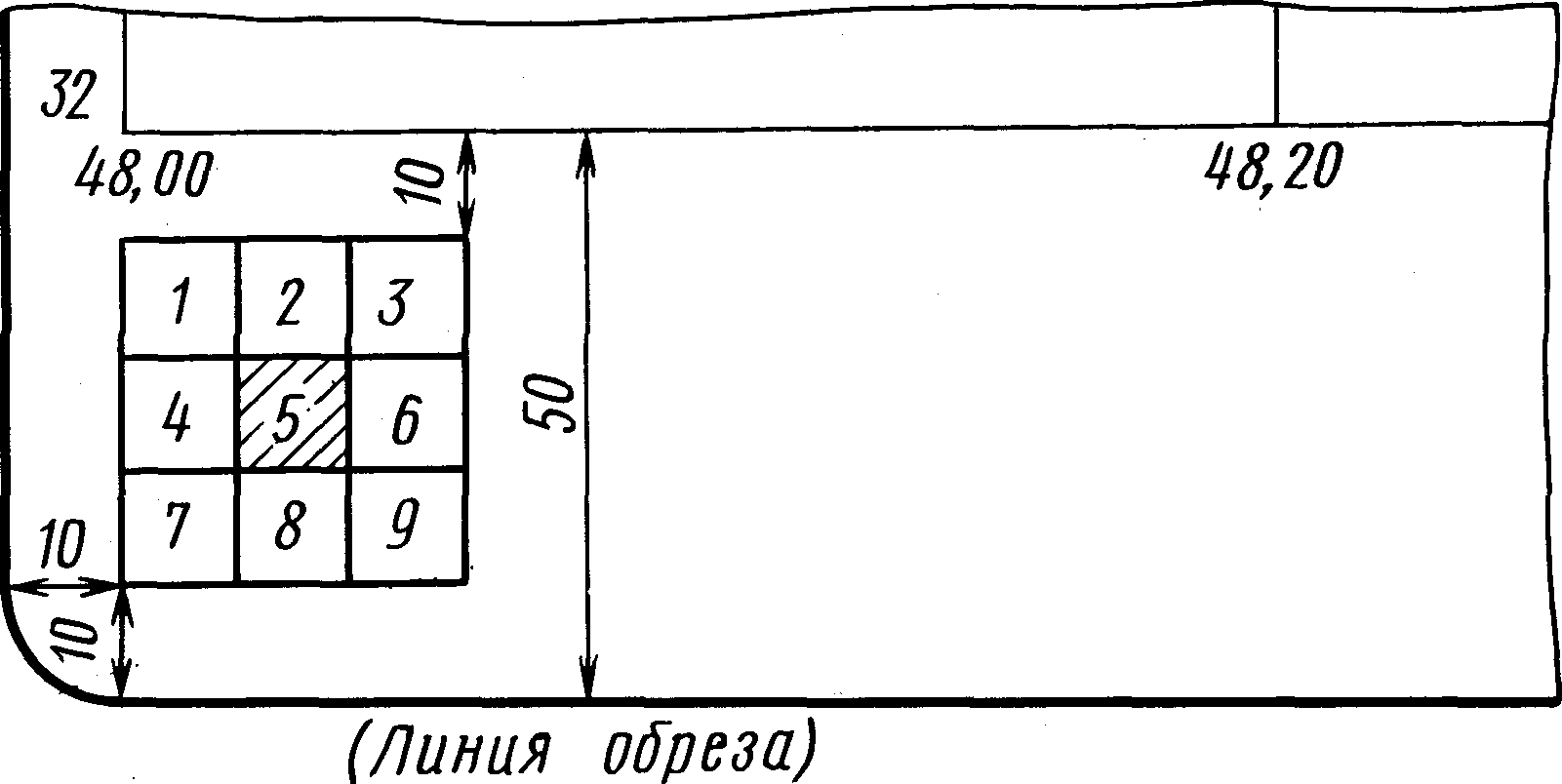 7.4. Поля чертежей