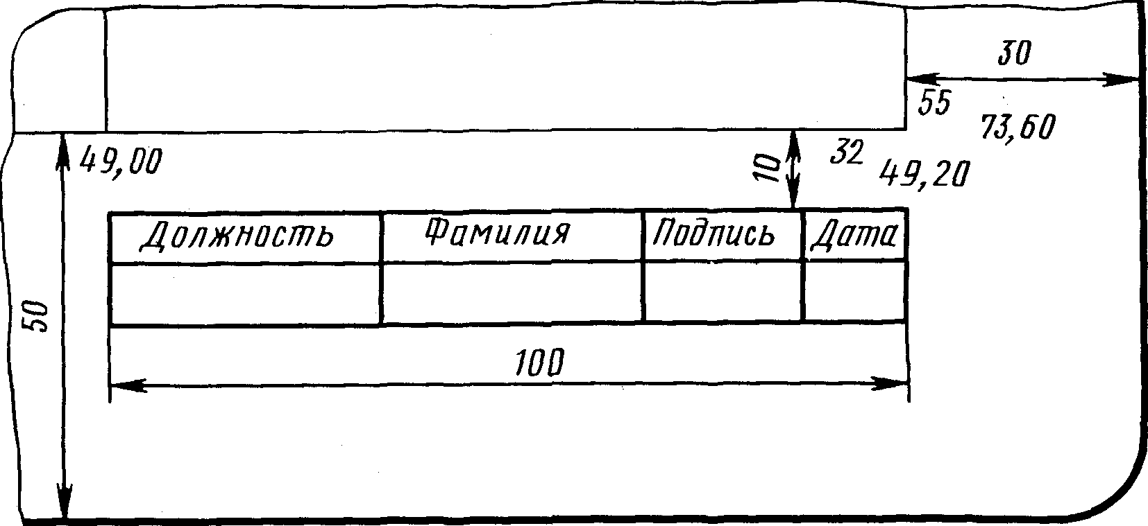 7.4. Поля чертежей