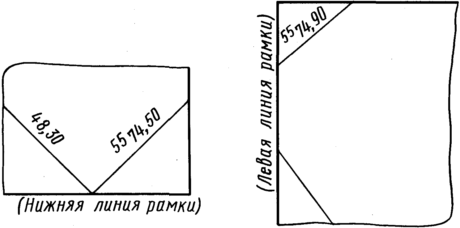 7.5. Сетка координат