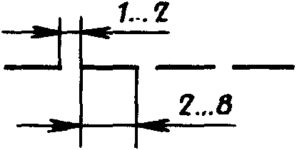 3. Линии