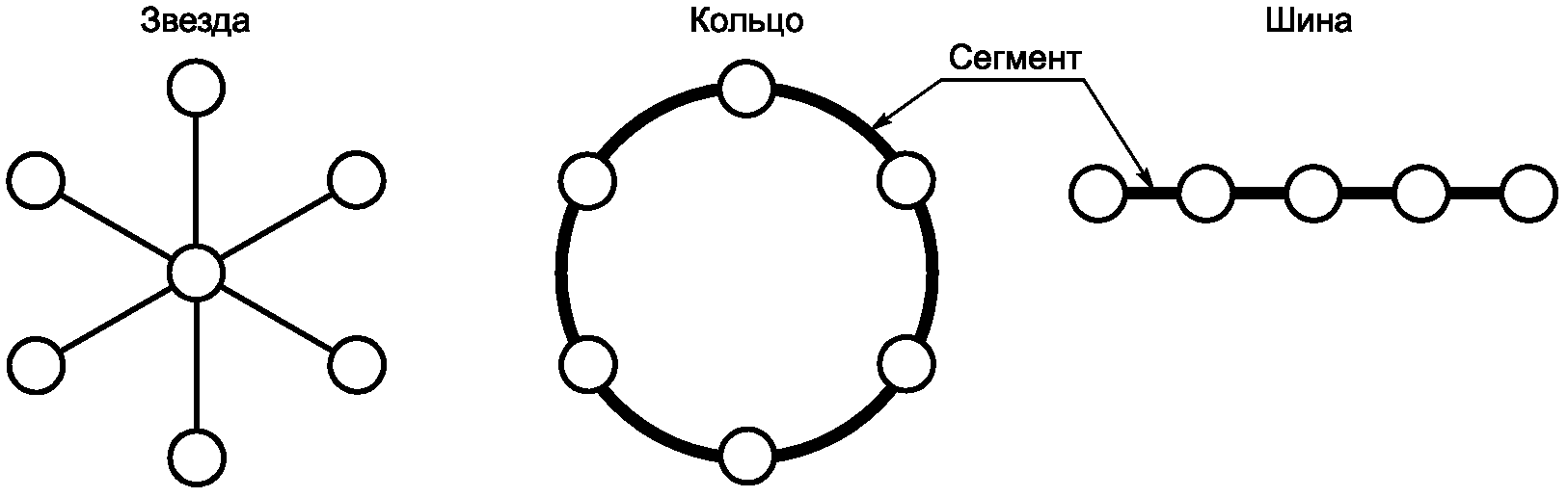 рис. 14