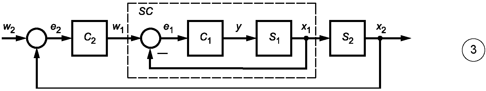 рис. 4