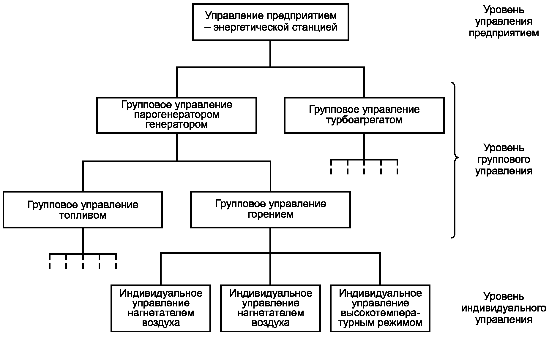рис. 9