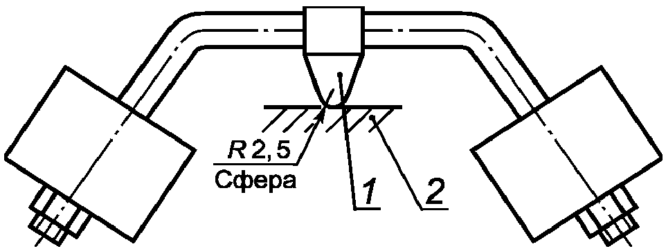 рис. 32