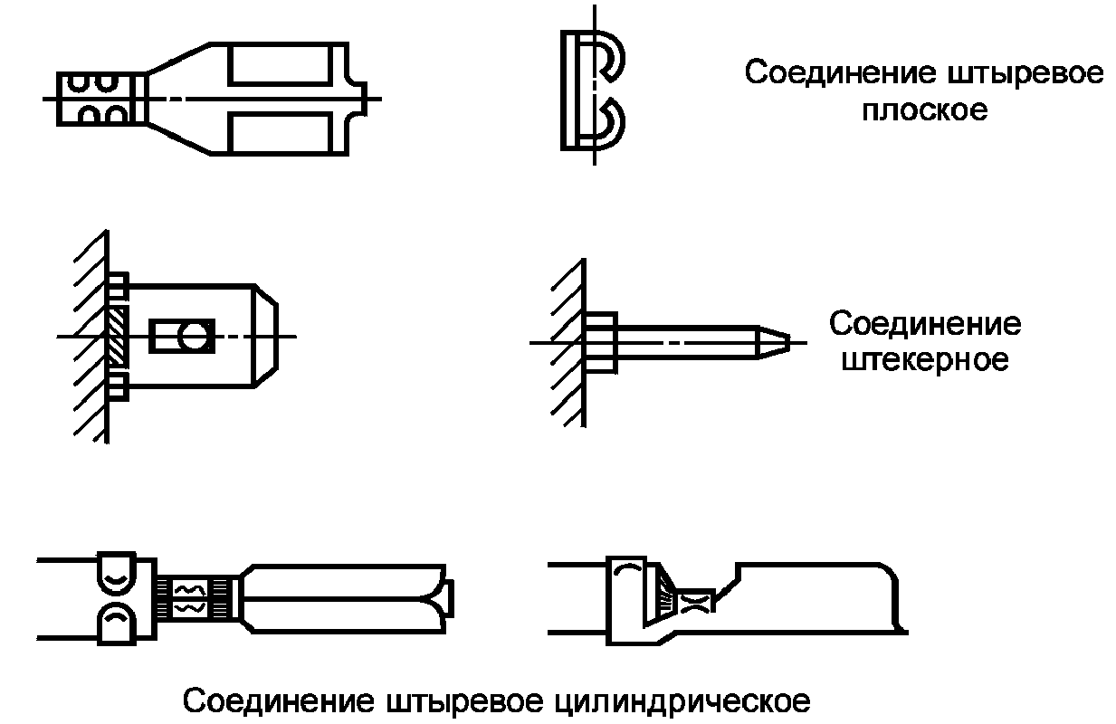 рис. 45