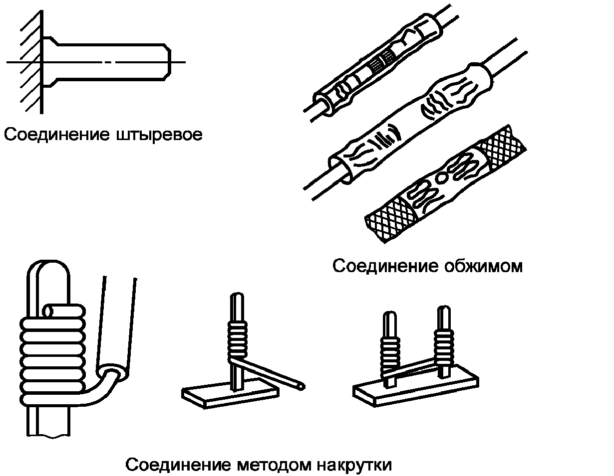 рис. 46