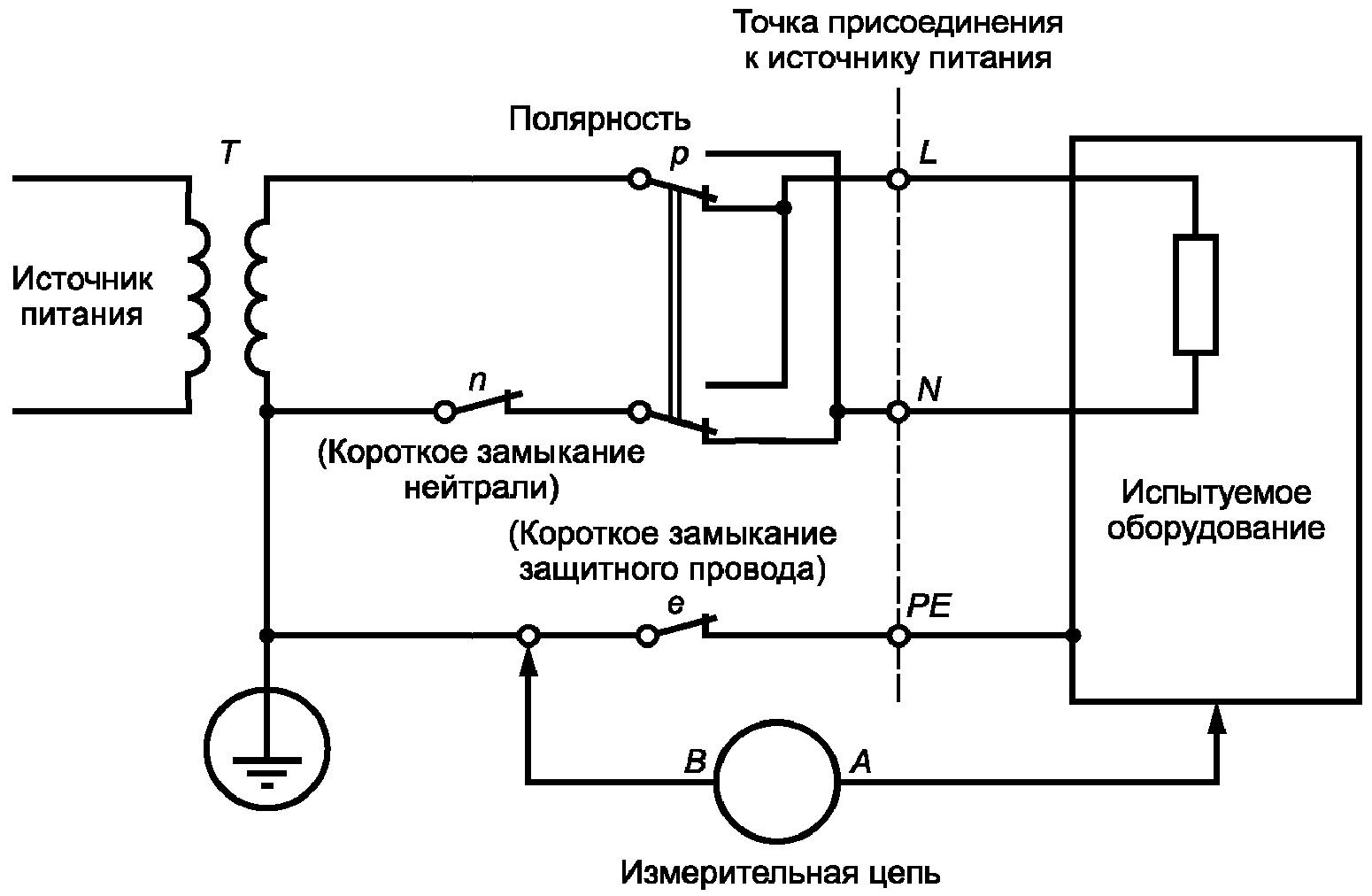 рис. 66