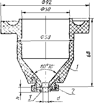 1. Типы, основные параметры и размеры