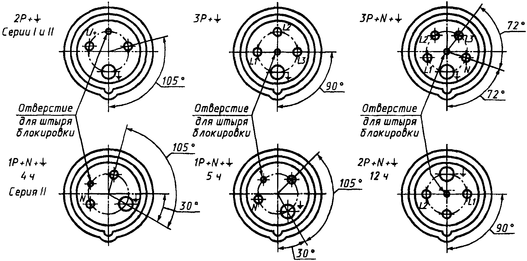 30. Электромагнитная совместимость
