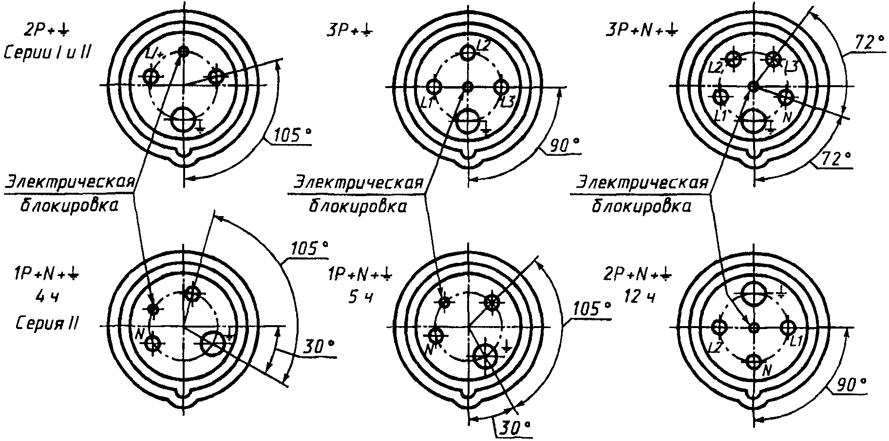 30. Электромагнитная совместимость
