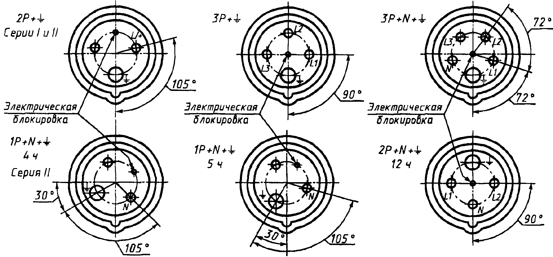 30. Электромагнитная совместимость