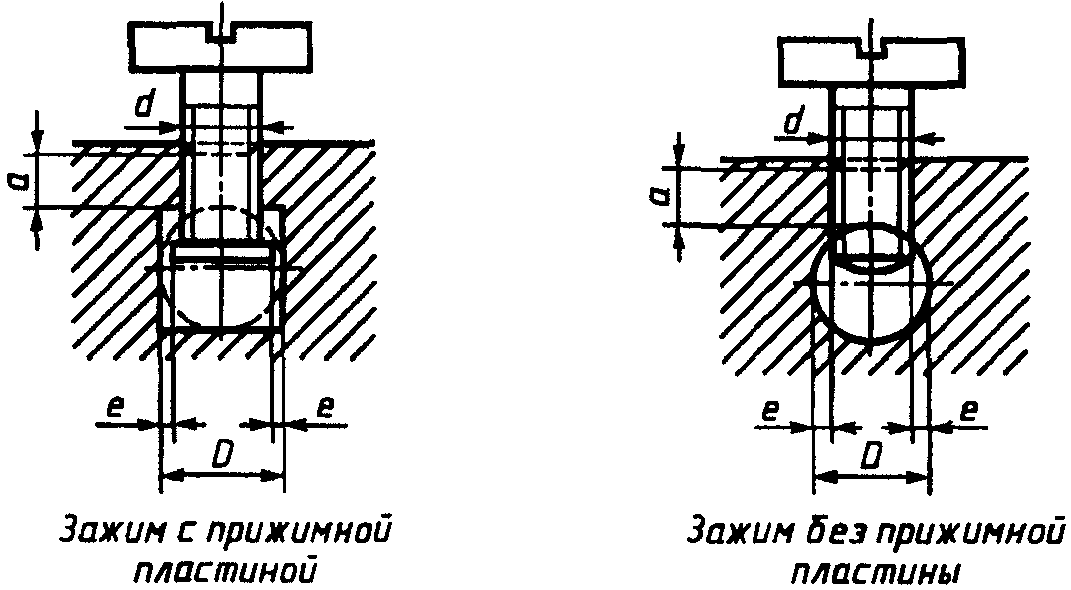 30. Электромагнитная совместимость