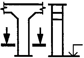 4.2. Опоры и колонны
