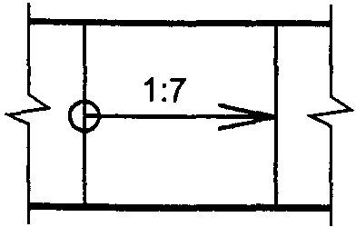 4.6. Пандусы, лестницы и отмостки