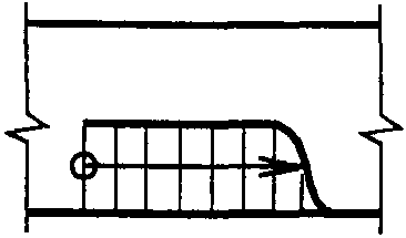 4.6. Пандусы, лестницы и отмостки
