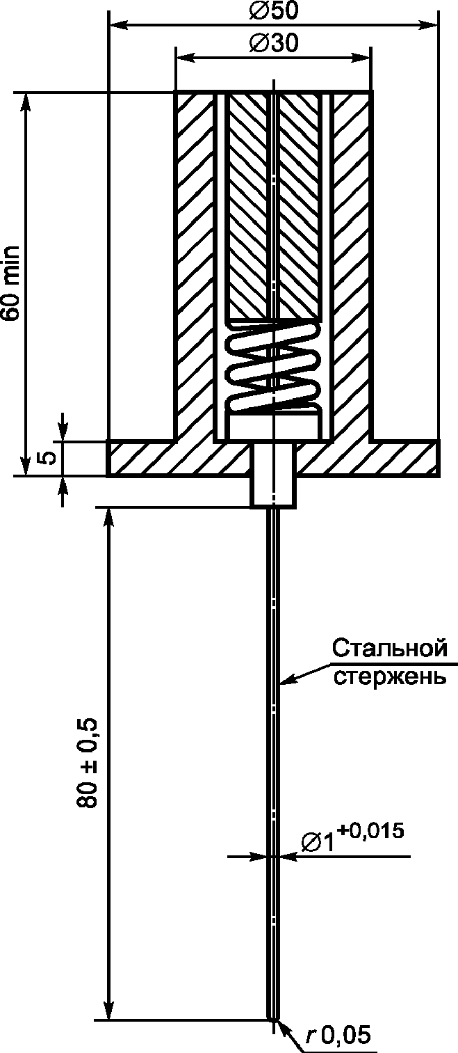 30. Дополнительные испытания частично опрессованных штырей вилки
