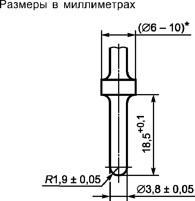 30. Дополнительные испытания частично опрессованных штырей вилки