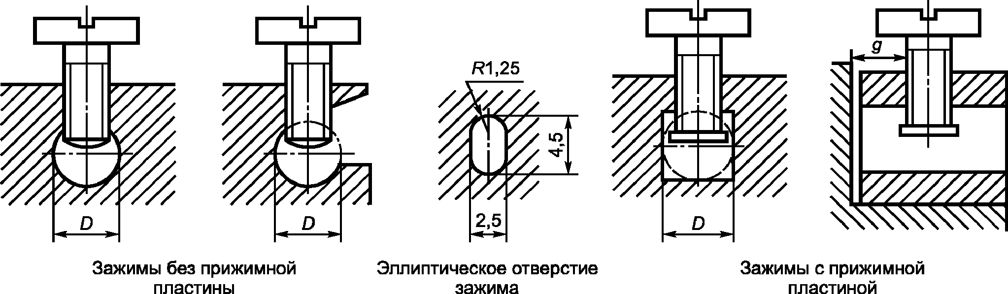 30. Дополнительные испытания частично опрессованных штырей вилки