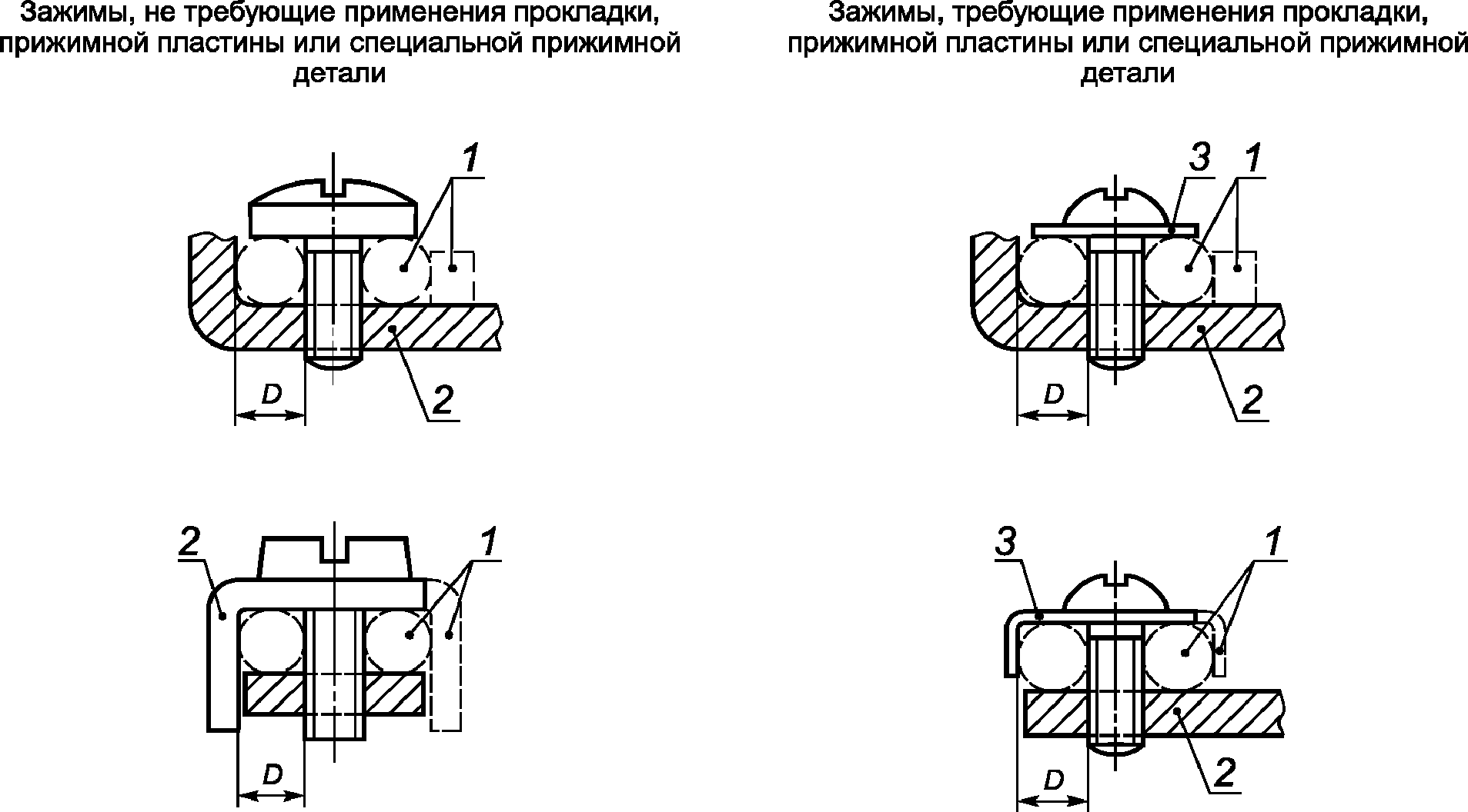 30. Дополнительные испытания частично опрессованных штырей вилки