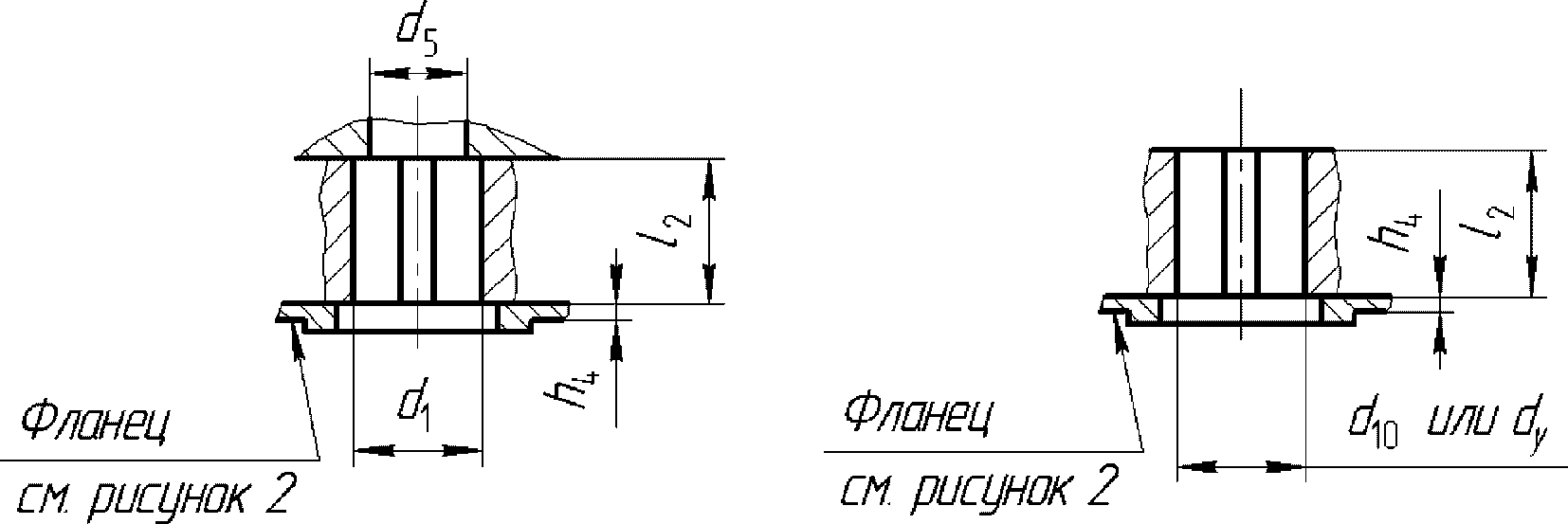 4 Типы присоединений