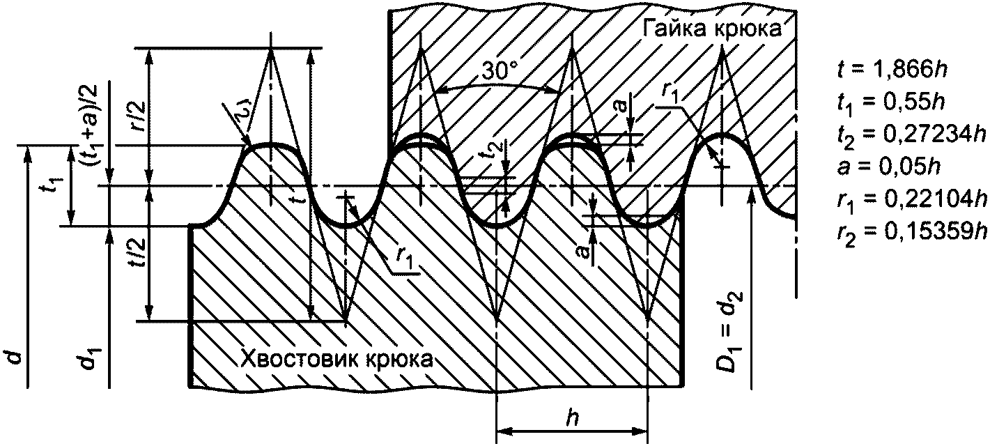 рис. 12