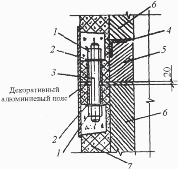 4.4 Футеровка труб
