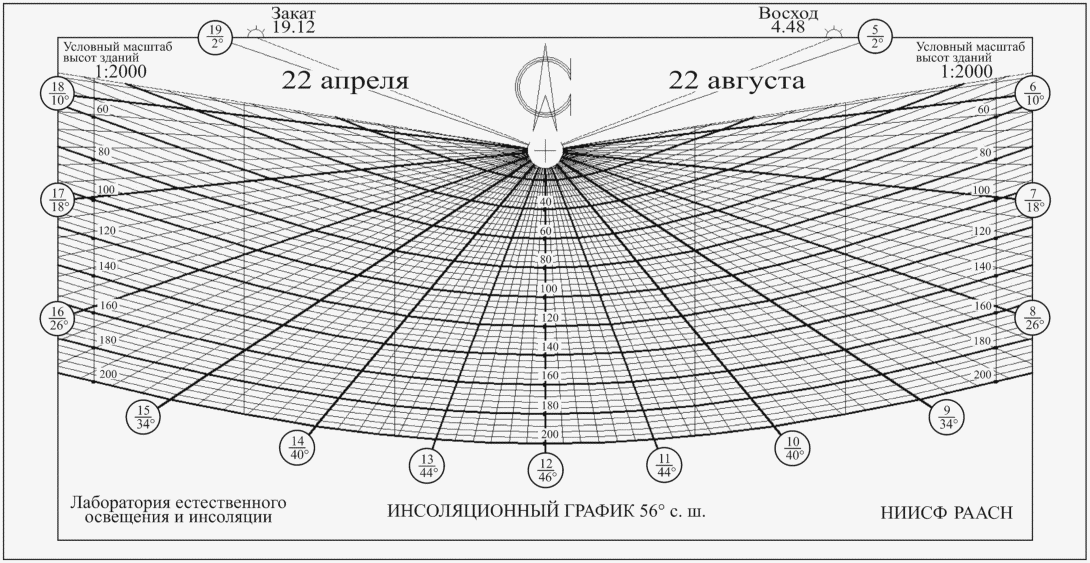 рис. 16