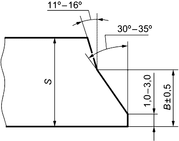 5.8 Отделка концов