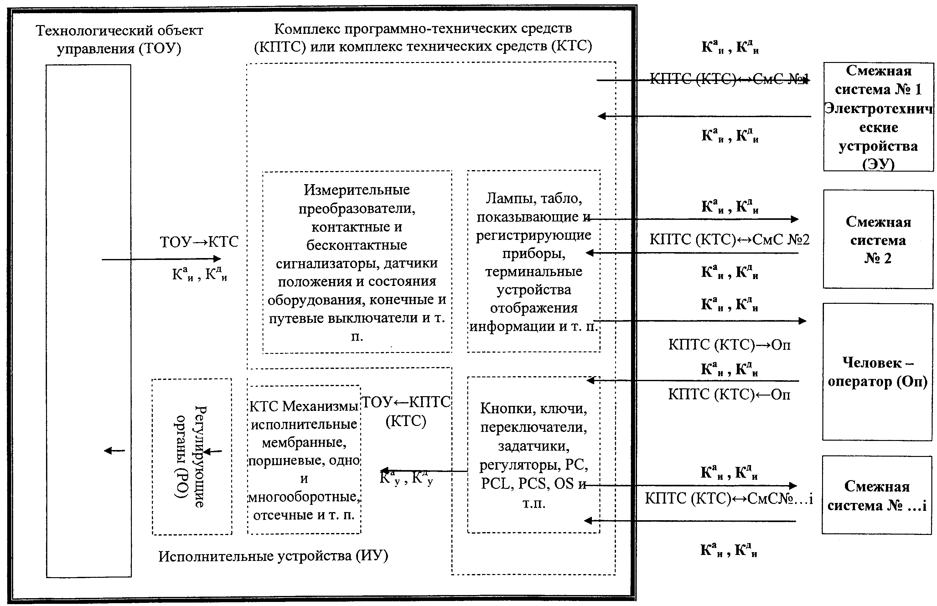 рис. 1