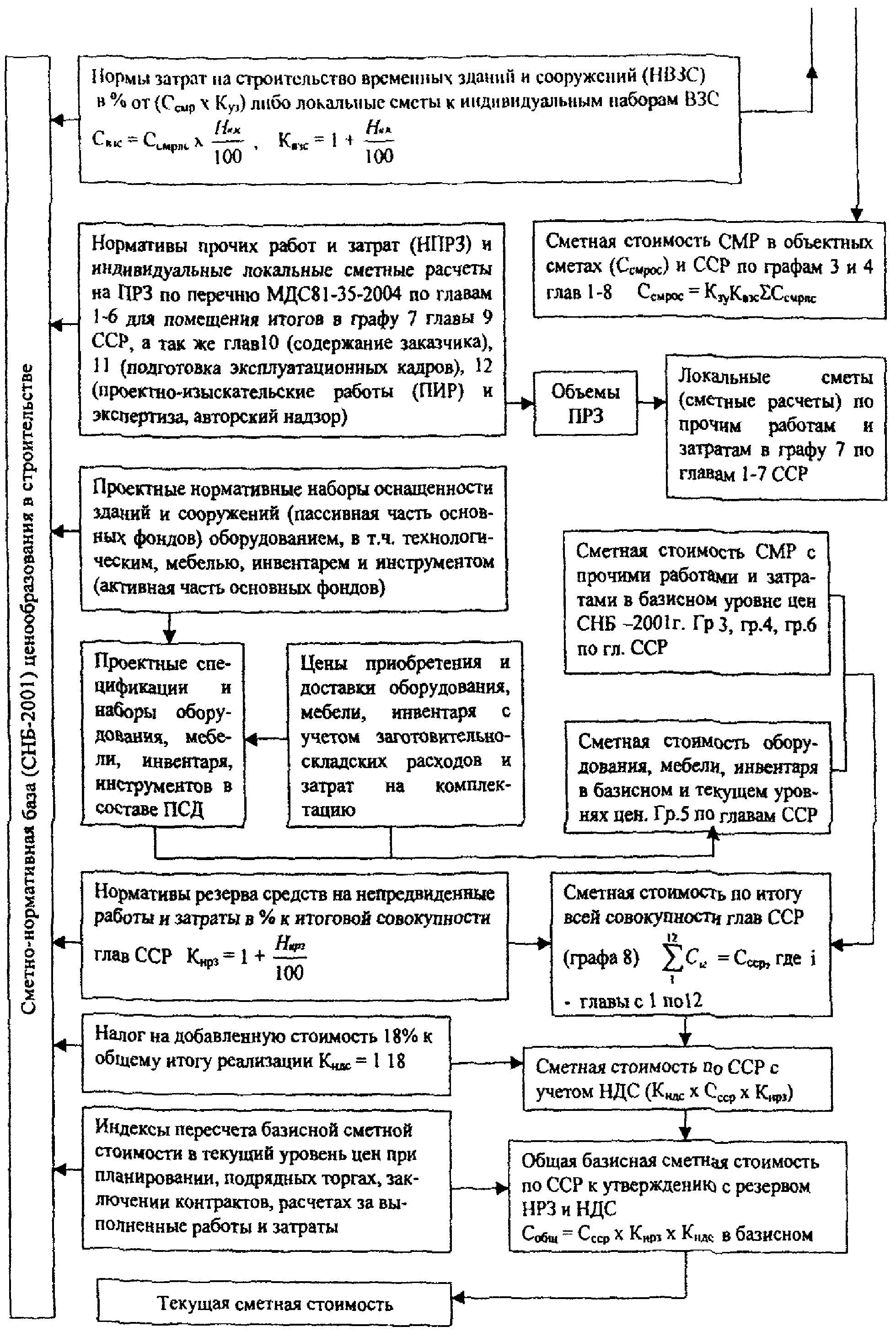 рис. 3