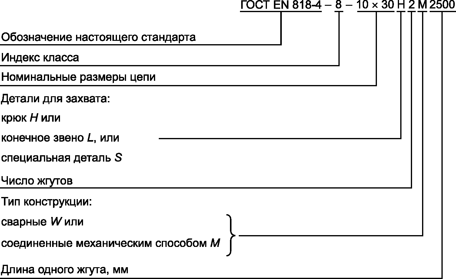 9. Информация для потребителя