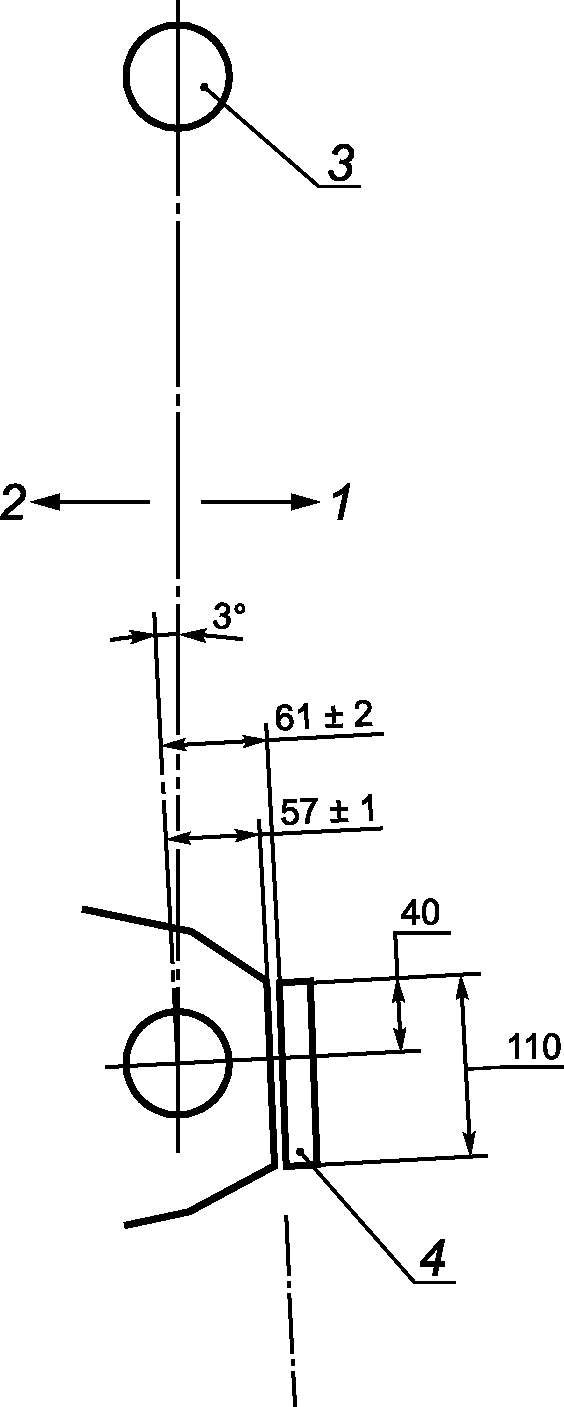 4.2 Зазоры