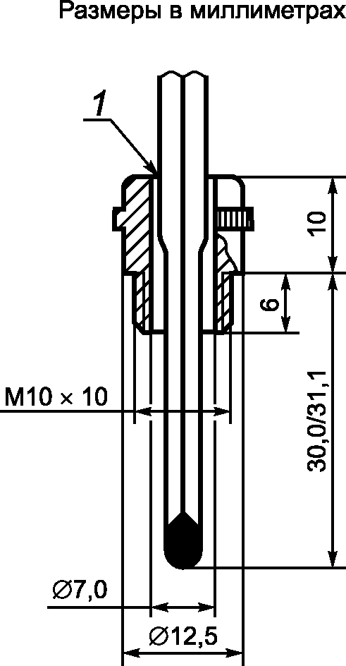 4.3. Метод B