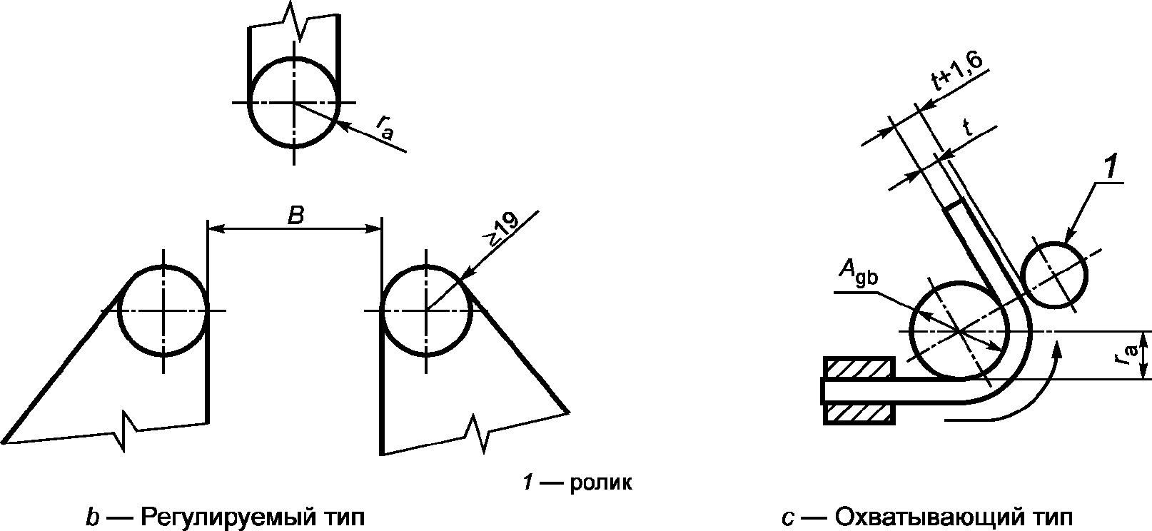 10.2. Приемочный контроль