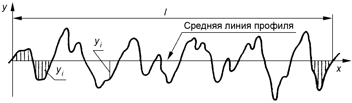 рис. 13