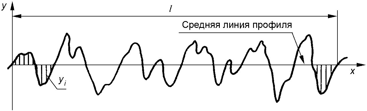 рис. 14