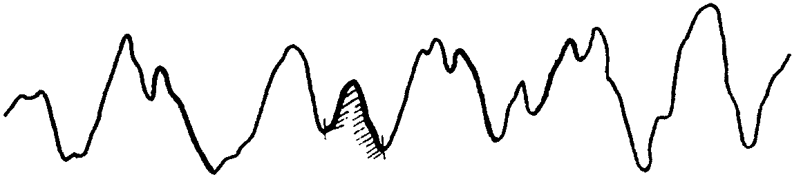 рис. 15