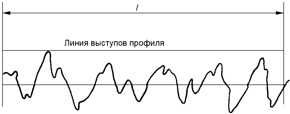 рис. 19
